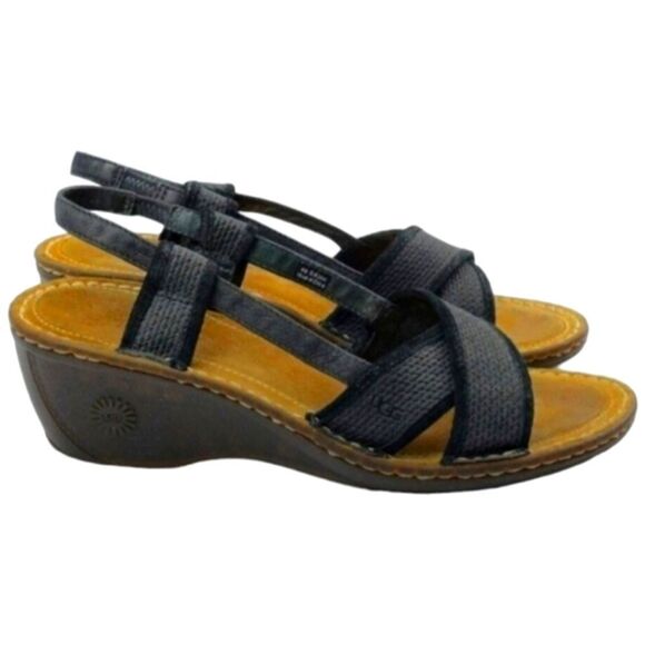 UGG AUSTRALIA Blue Leather Sling back Wedge Sandal. SIZE 10 - Picture 3 of 10